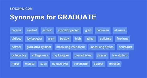 graduating synonym|another way to say graduate.